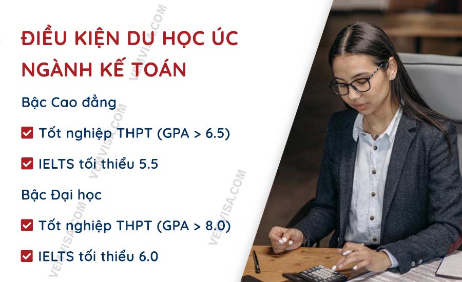 Điều kiện du học Úc ngành kế toán