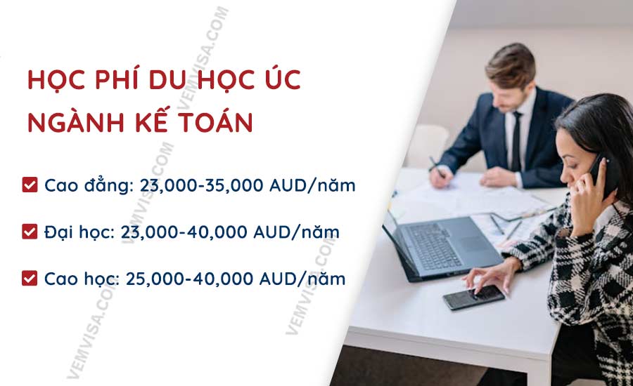 Học phí du học Úc ngành kế toán
