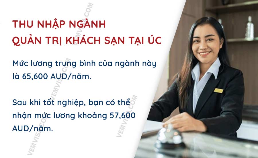 Thu nhập ngành quản trị khách sạn tại Úc