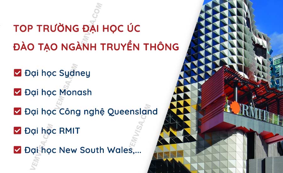 Top trường Đại học Úc đào tạo ngành truyền thông