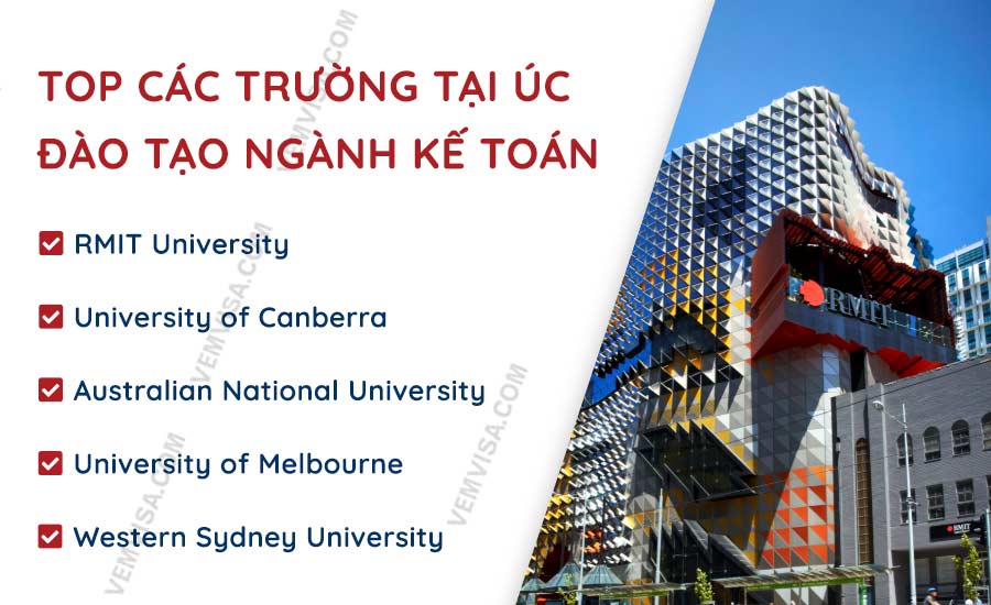 Top các trường tại Úc đào tạo ngành kế toán