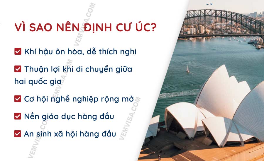 Vì sao nên định cư Úc