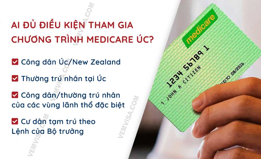 Ai đủ điều kiện tham gia chương trình Medicare Úc