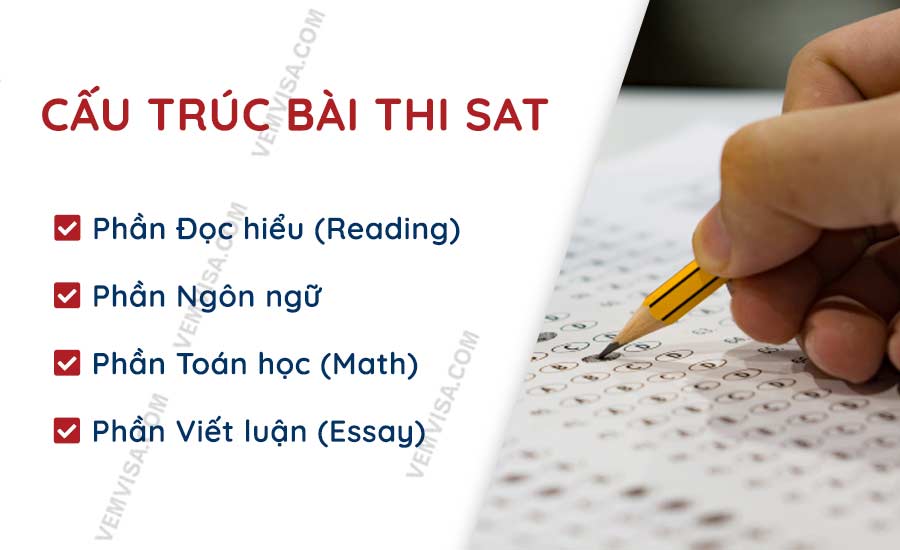 Cấu trúc bài thi SAT
