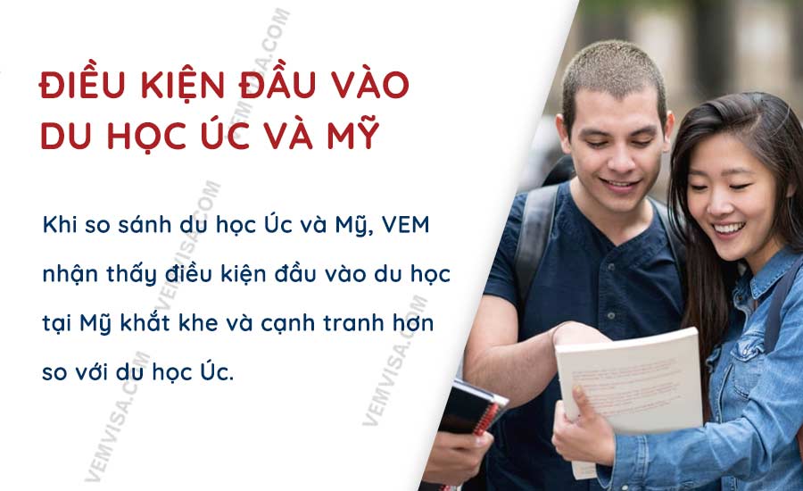 Điều kiện đầu vào du học Úc và Mỹ