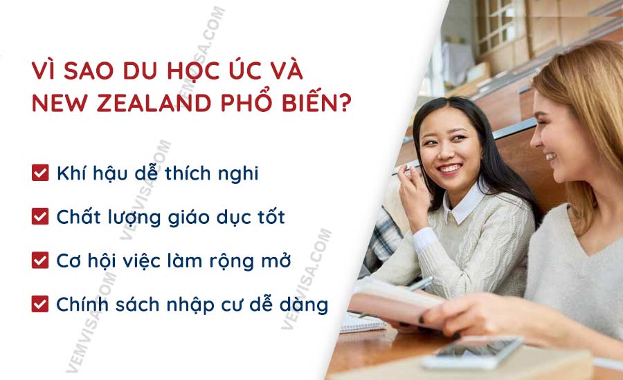 Vì sao du học Úc và New Zealand phổ biến
