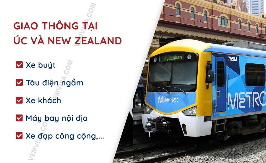 Giao thông tại Úc và New Zealand