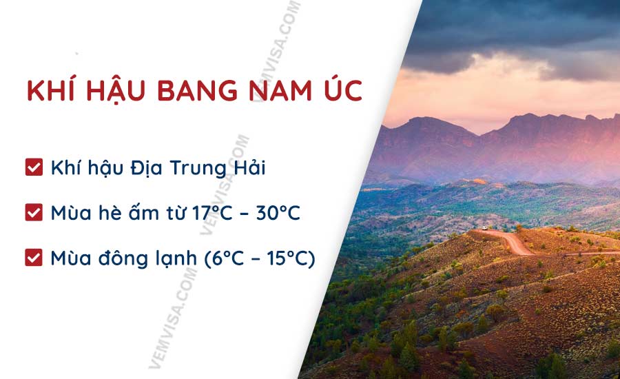 Khí hậu bang Nam Úc