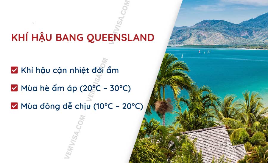 Khí hậu bang Queensland