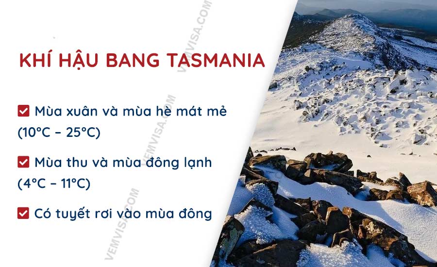 Khí hậu bang Tasmania