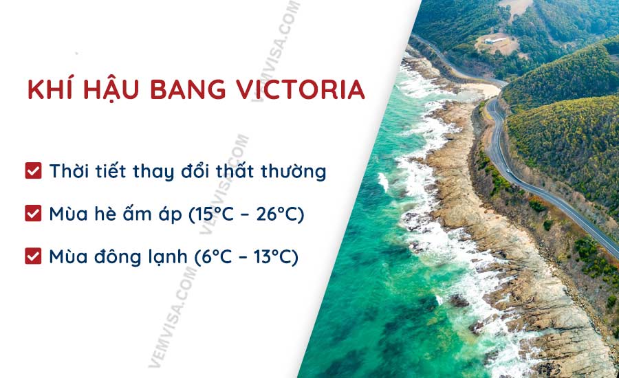 Khí hậu bang Victoria