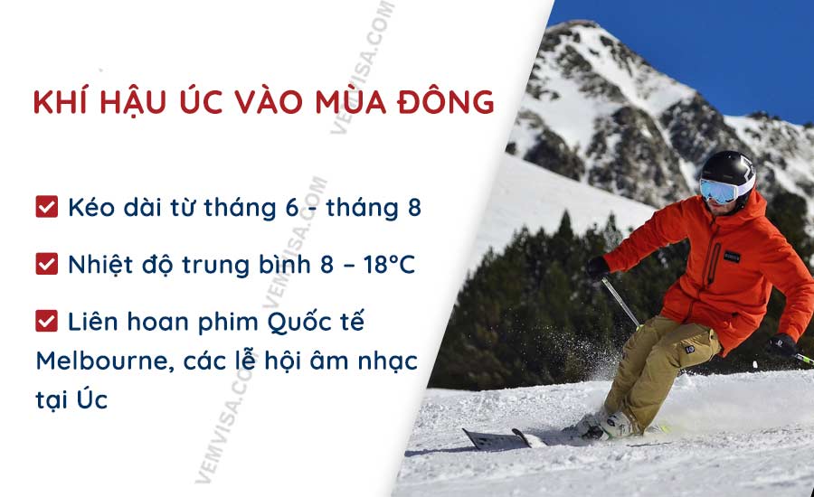 Khí hậu Úc vào mùa đông