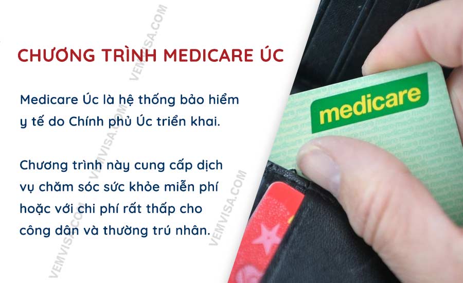 Chương trình Medicare Úc