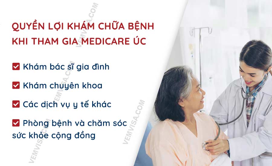Quyền lợi khám chữa bệnh khi tham gia Medicare Úc
