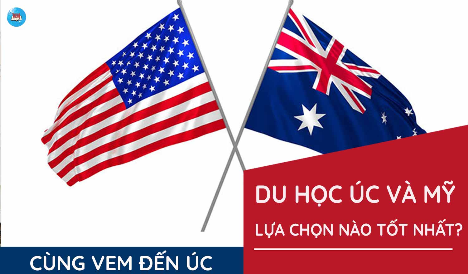 So sánh du học Úc và Mỹ