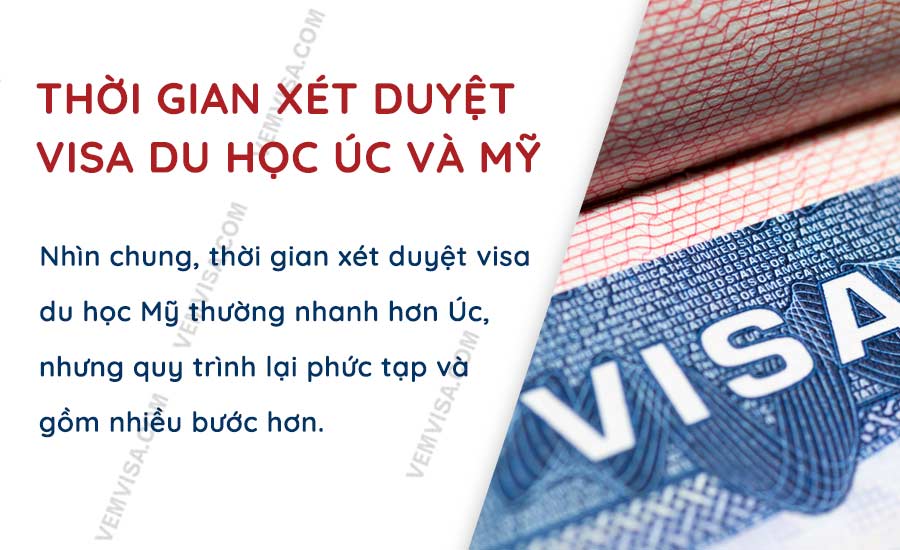 Thời gian xét duyệt visa du học Úc và Mỹ