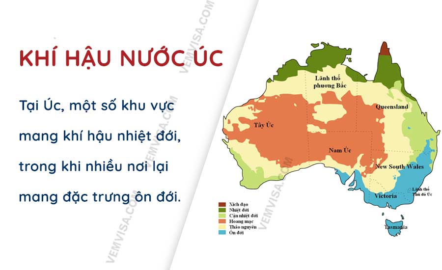 Khí hậu nước Úc