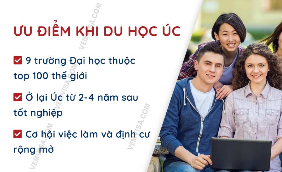 Ưu điểm khi du học Úc