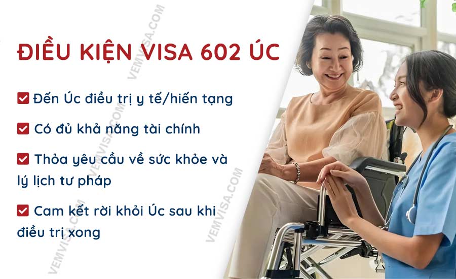 Điều kiện visa 602 Úc