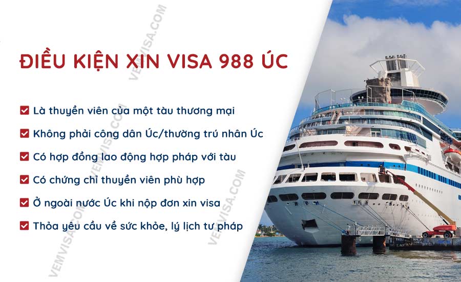 Điều kiện xin visa 988 Úc