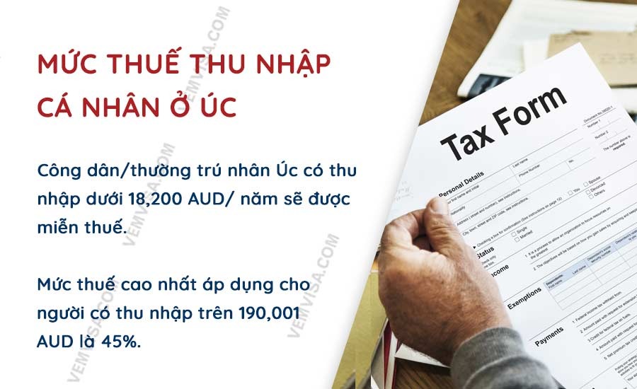 thuế thu nhập cá nhân ở úc