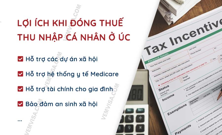Đóng thuế thu nhập cá nhân giúp bạn được hưởng nhiều lợi ích khi sinh sống tại Úc