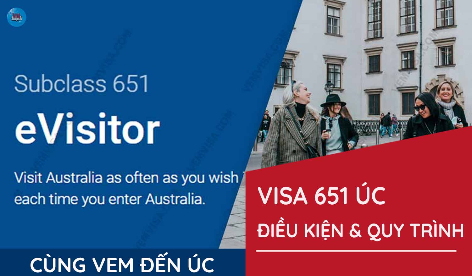 Visa 651 Úc: Điều kiện và quy trình