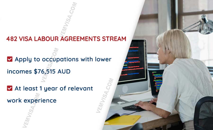 Labour Agreement stream of the Australian Skills in Demand visa subclass 482