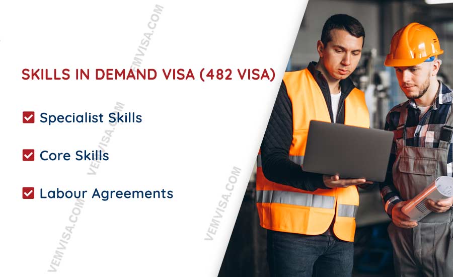 Overview of the Skills in Demand visa subclass 482 for employer-sponsored skilled workers