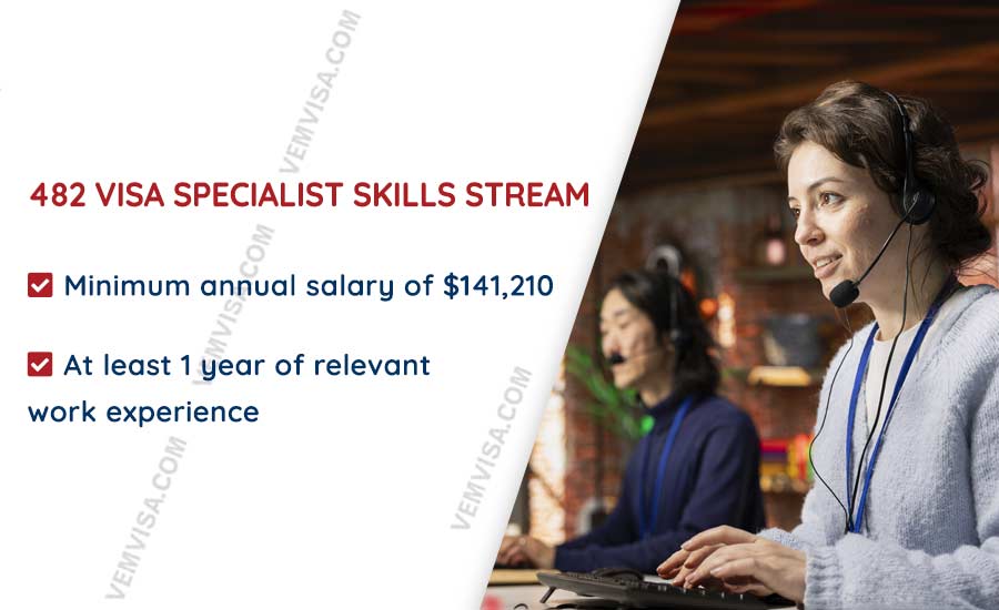 Specialist Skills stream of the Australian Skills in Demand visa subclass 482