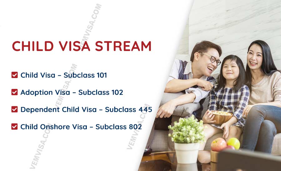 Australian Child visa stream covering Child Adoption and Dependent Child subclasses