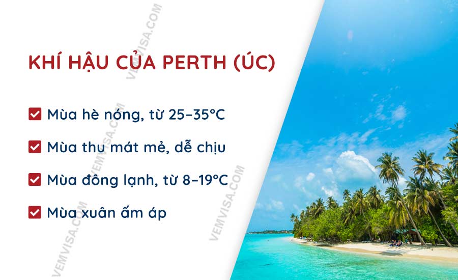 khi hau cua perth