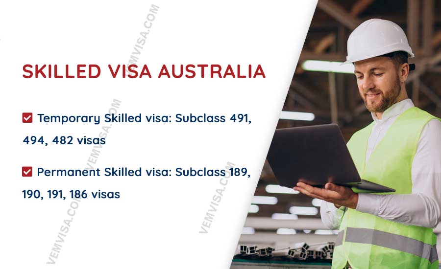 Skilled Worker Visa Australia: Requirements and Pathways 3 General Skilled Migration and skilled work visa Australia planning