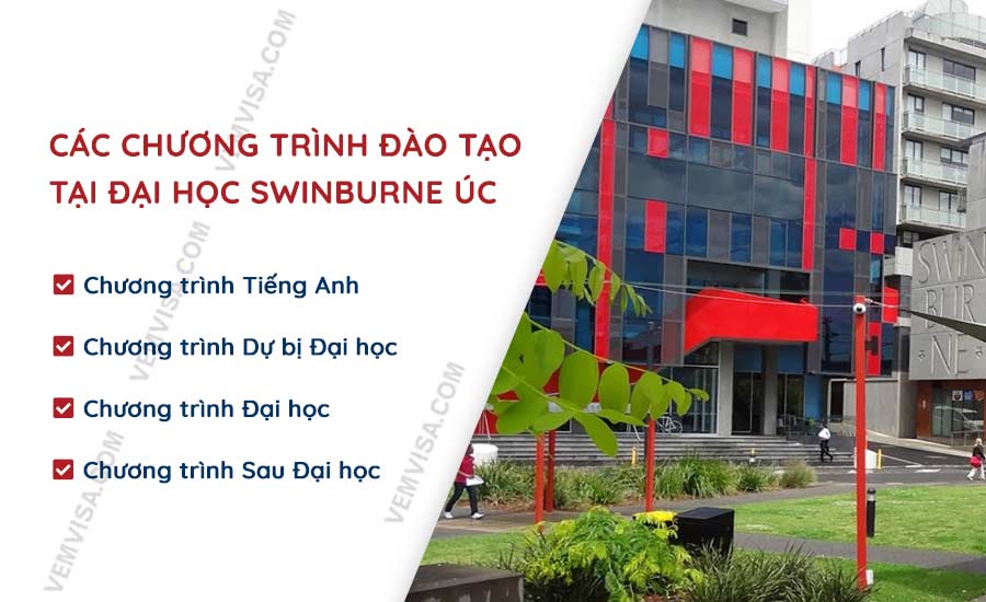 cac chuong trinh dao tao tai dai hoc swinburne uc cac chuong trinh dao tao tai dai hoc swinburne uc