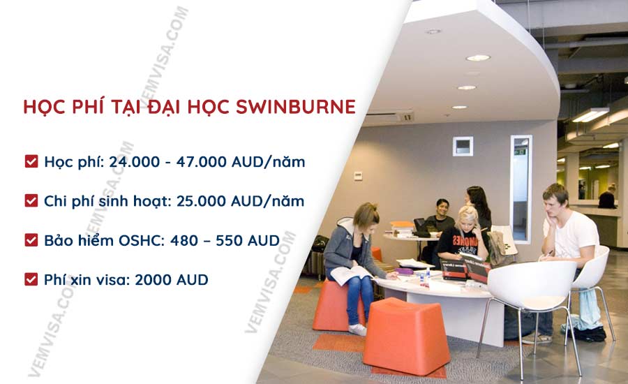 hoc phi tai dai hoc swinburne hoc phi tai dai hoc swinburne
