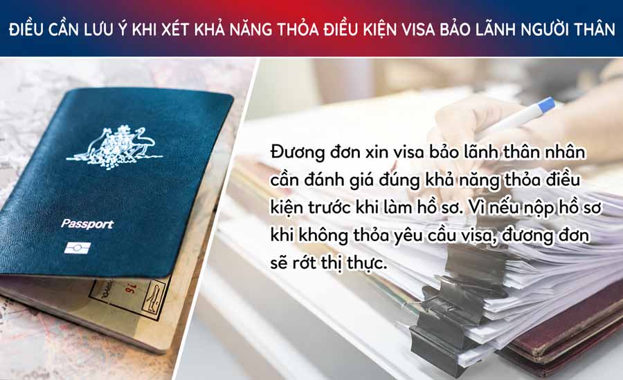 Visa định cư Úc theo diện bảo lãnh người thân 28 Điều cần lưu ý khi xét khả năng thỏa điều kiện visa bảo lãnh người thân