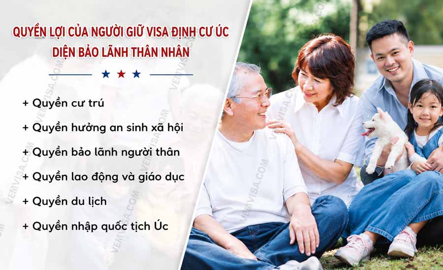 Visa định cư Úc theo diện bảo lãnh người thân 27 Quyền lợi của người giữ visa định cư Úc theo diện bảo lãnh thân nhân