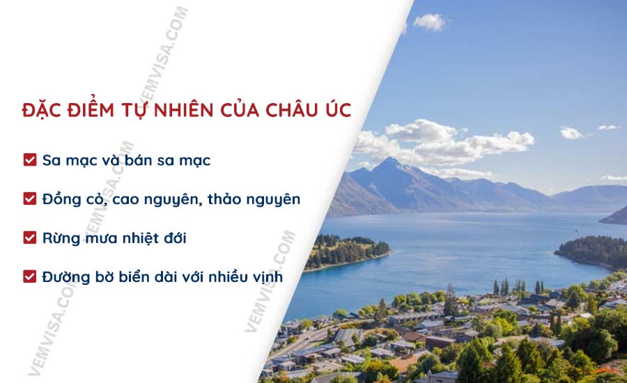 vi tri dia ly va dac diem tu nhien cua chau uc