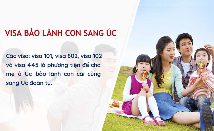 Visa định cư Úc theo diện bảo lãnh người thân 25 Visa định cư Úc theo diện bảo lãnh dành cho con cái