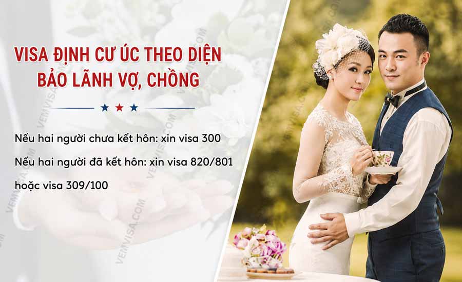 Visa định cư Úc theo diện bảo lãnh người thân 26 Visa định cư Úc diện bảo lãnh vợ/chồng