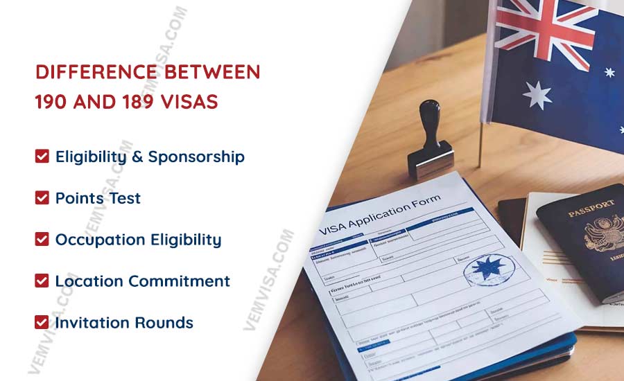 189 vs 190 Visa: Key Differences, Requirements and Which Is Right for You 3 difference between 189 and 190 visa pathways for skilled migration Australia