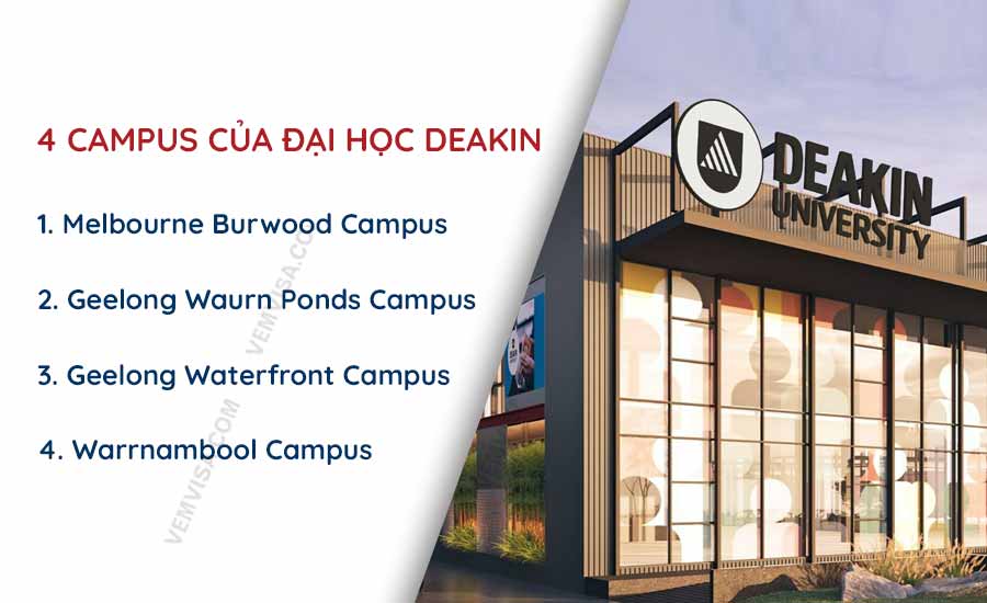 cac campus cua dai hoc deakin