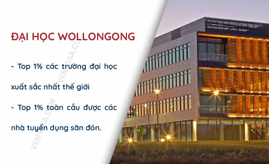 dai hoc wollongong