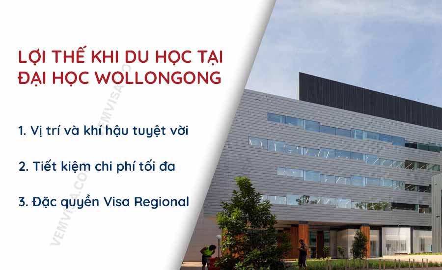 loi the khi hoc tai dai hoc wollongong