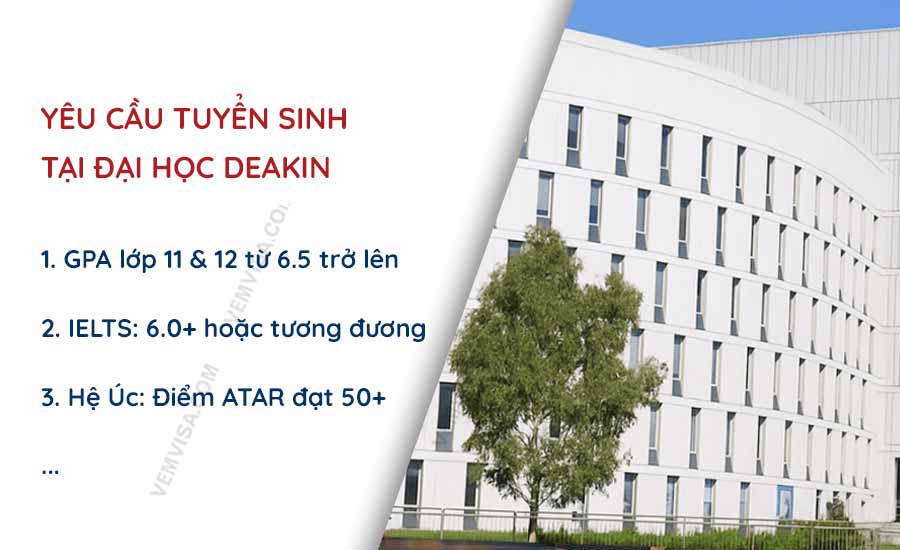 yeu cau tuyen sinh cua dai hoc deakin
