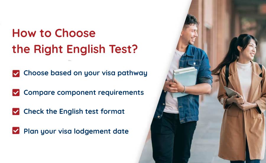 How to choose an English test for an Australian visa
