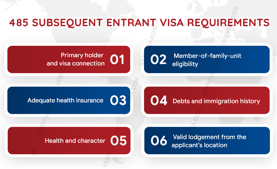 485 subsequent entrant visa requirements 485 subsequent entrant visa requirements