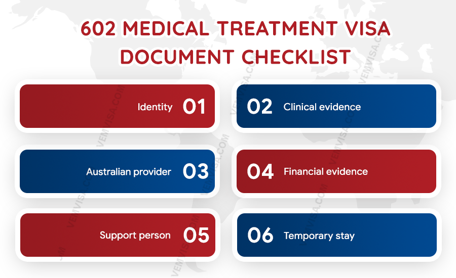 602 medical treatment visa document checklist 602 medical treatment visa document checklist