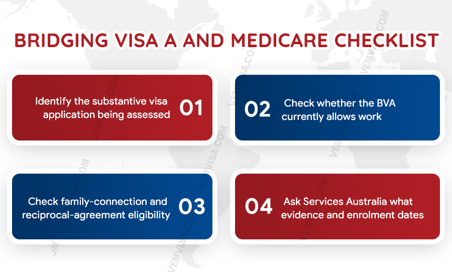 bridging visa a and medicare bridging visa a and medicare