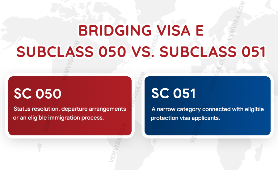 bridging visa e subclass 050 vs subclass 051 bridging visa e subclass 050 vs subclass 051